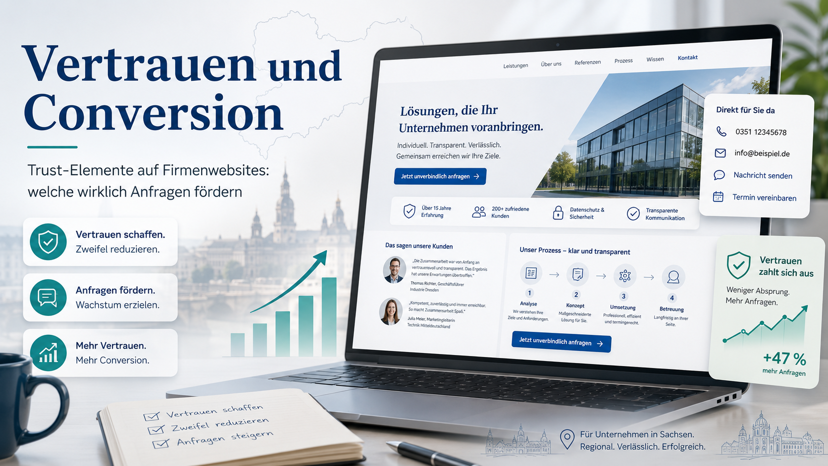 Trust-Elemente auf Firmenwebsites